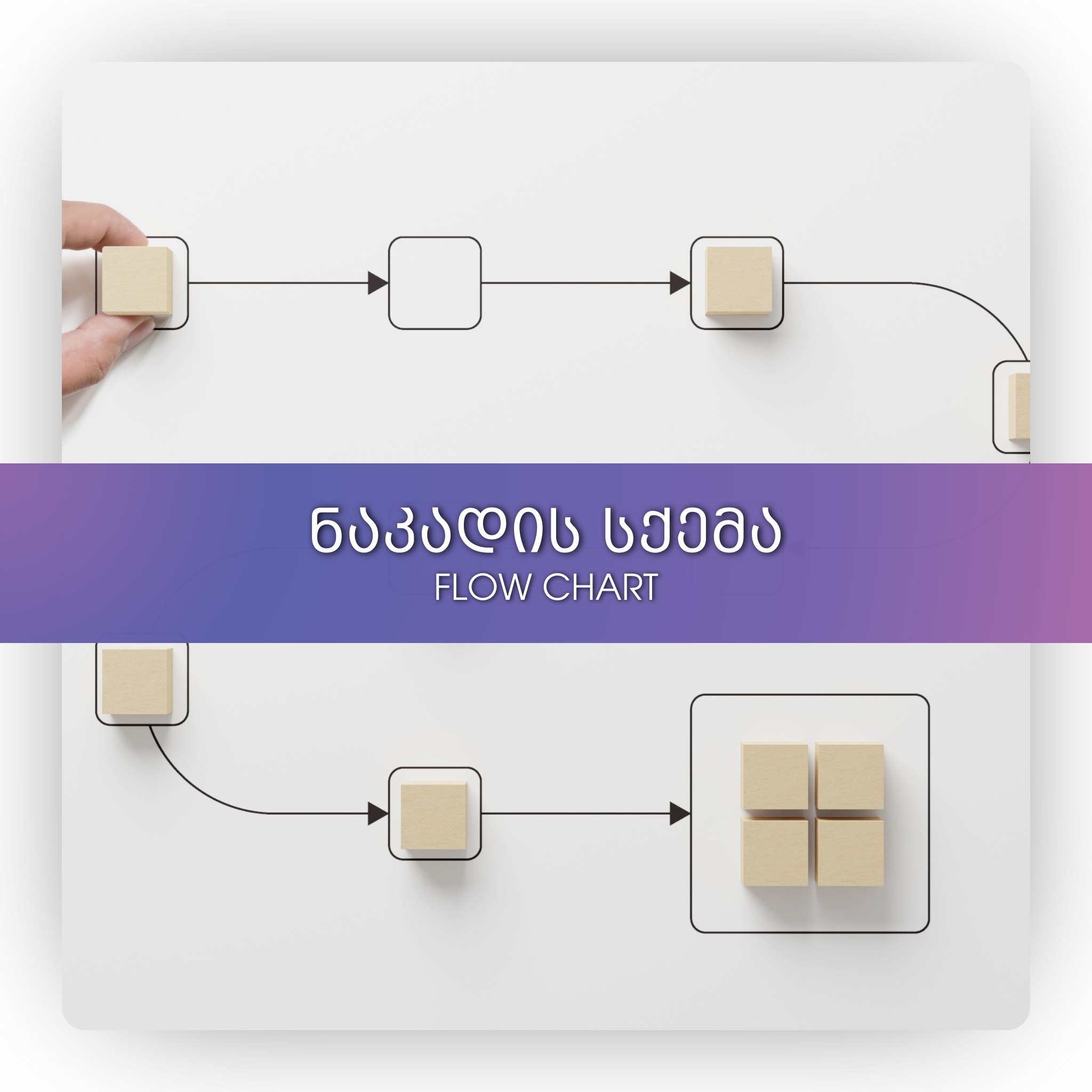 ნაკადის სქემა